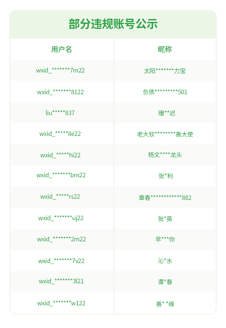 或者永久限制登录！微信公告 →