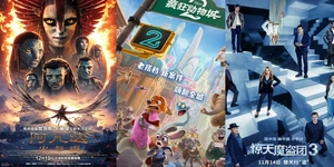 2025贺岁档电影票房破20亿