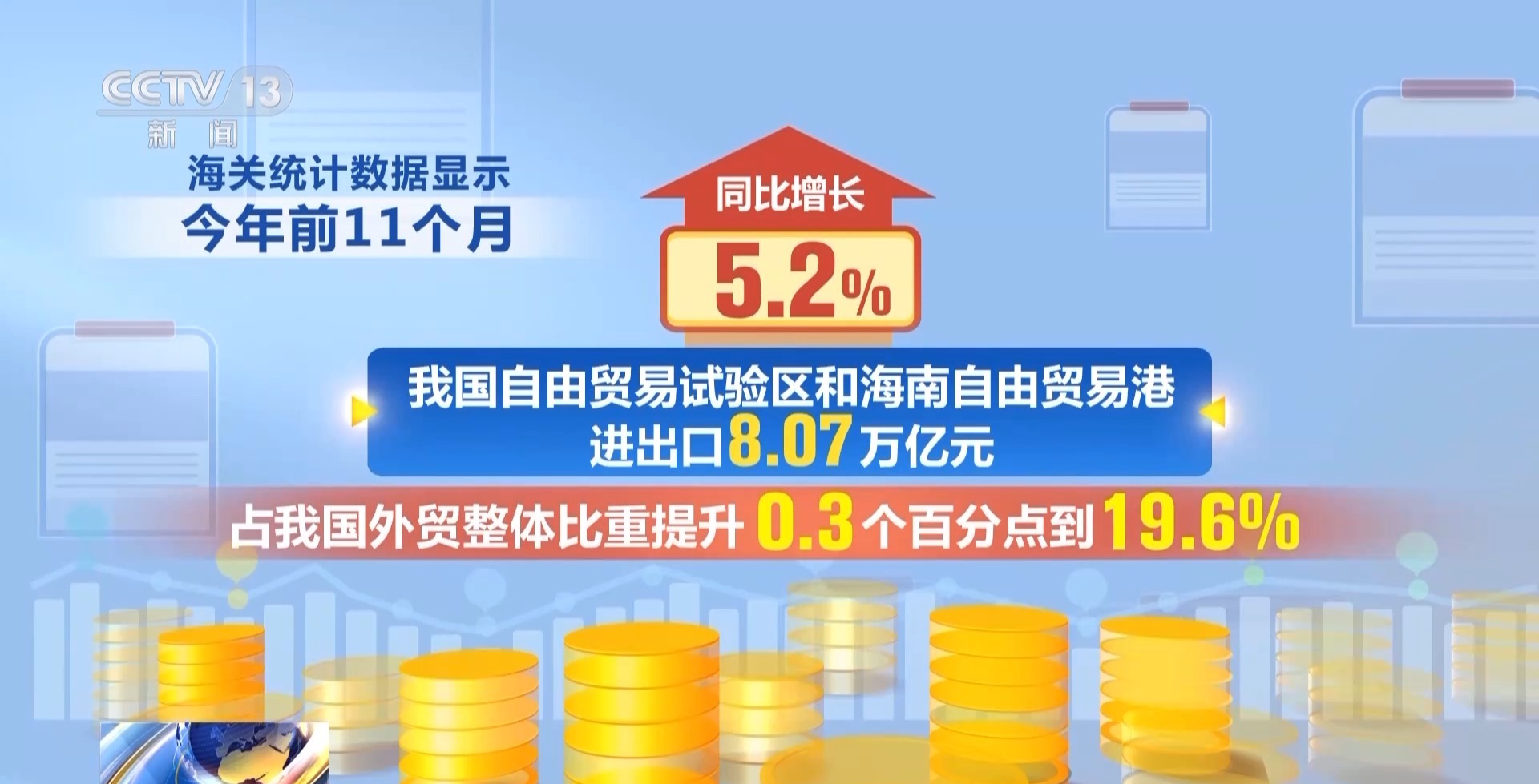 视频丨为何前11个月外贸走得稳？三大关键词解读