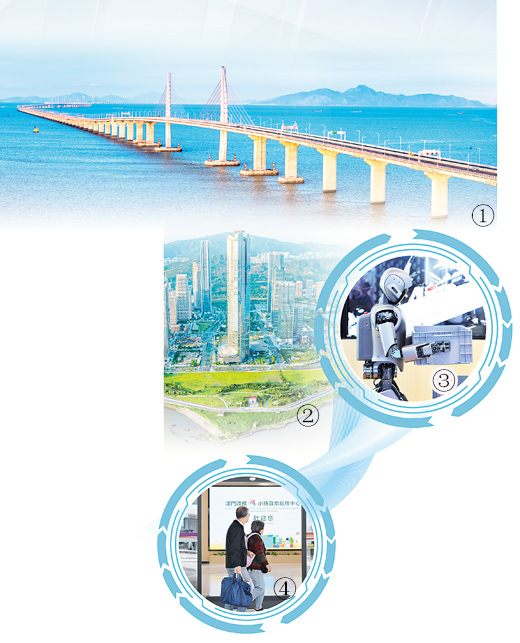 粤港澳大湾区政策机制对接迈出新步伐——从“