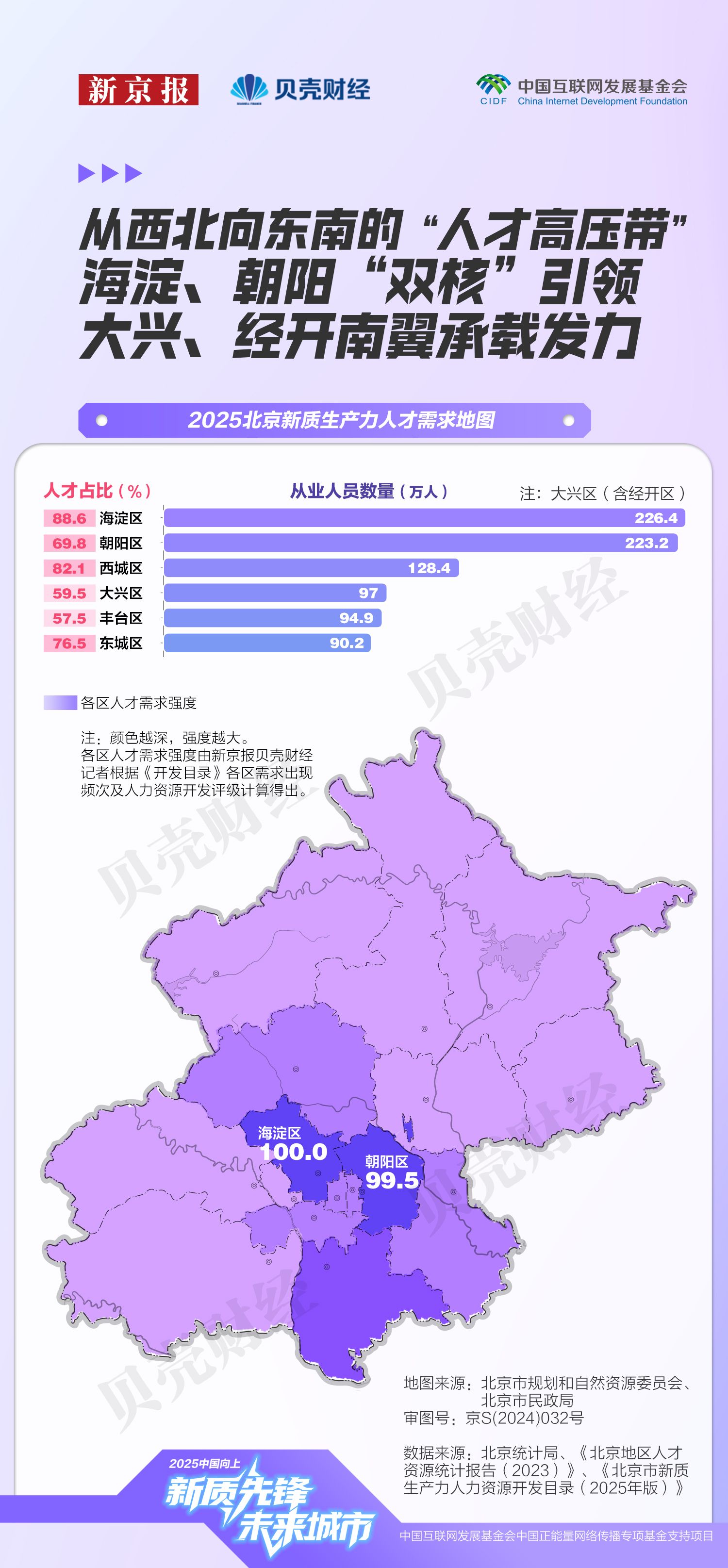 北京新生产力人才地图：AI向下游蔓延，芯片薪资