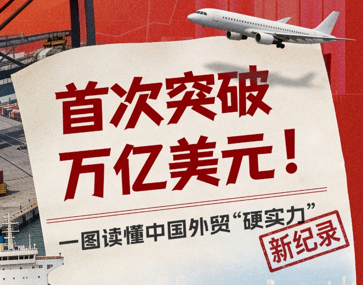 一图读懂中国外贸“硬实力”