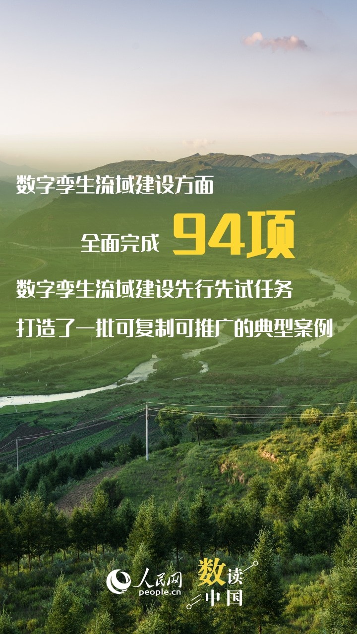 “数智大脑”如何治水？一组图带你了解我国数字孪生水利体系