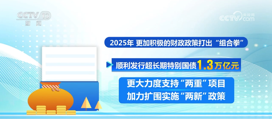 如何实施更加积极的财政政策？2026年将这样做