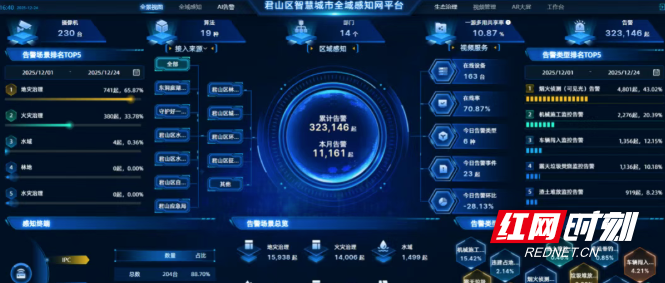 微信图片_20251231103351_70_3.png 微信图片_20251231103351_70_3.png