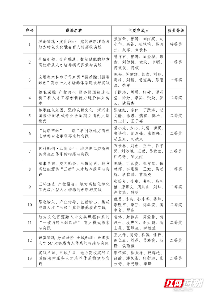 微信图片_20260108092001_663_319.jpg 微信图片_20260108092001_663_319.jpg