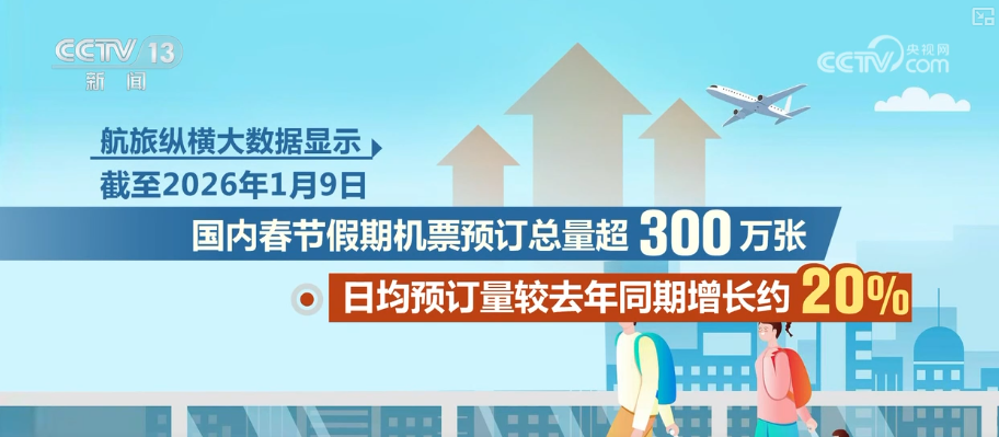 消费“升温”场景“上新” 各地节前市场热气升腾迎来“开门红”