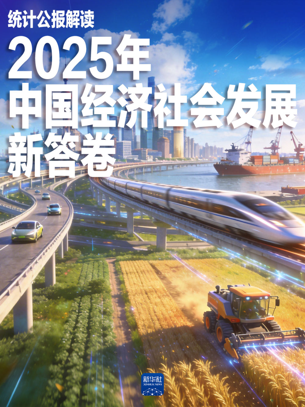 AIGC视频丨2025中国经济新答卷