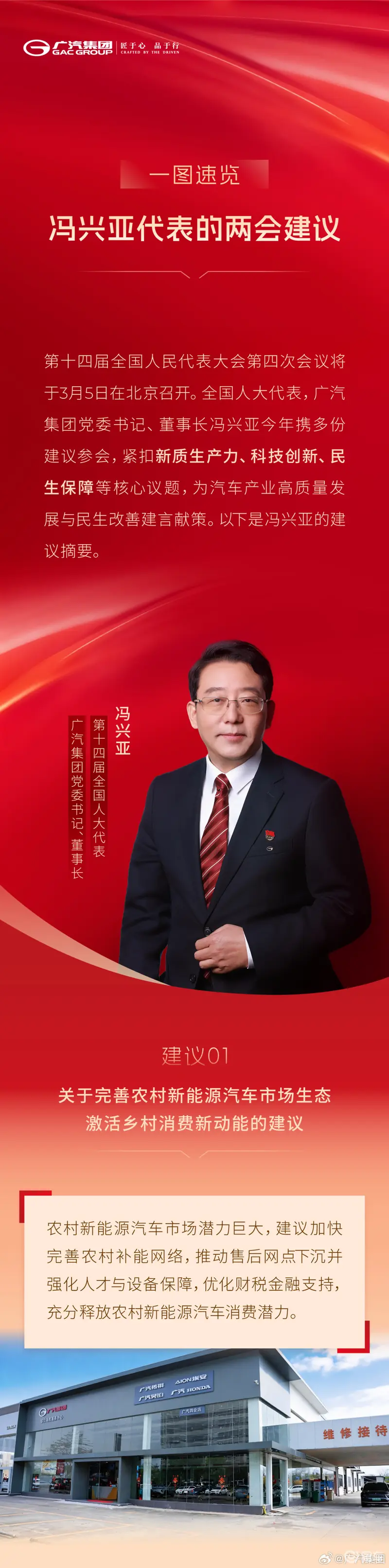 广汽冯兴亚两会建议：聚焦新质生产力 激活农村市场