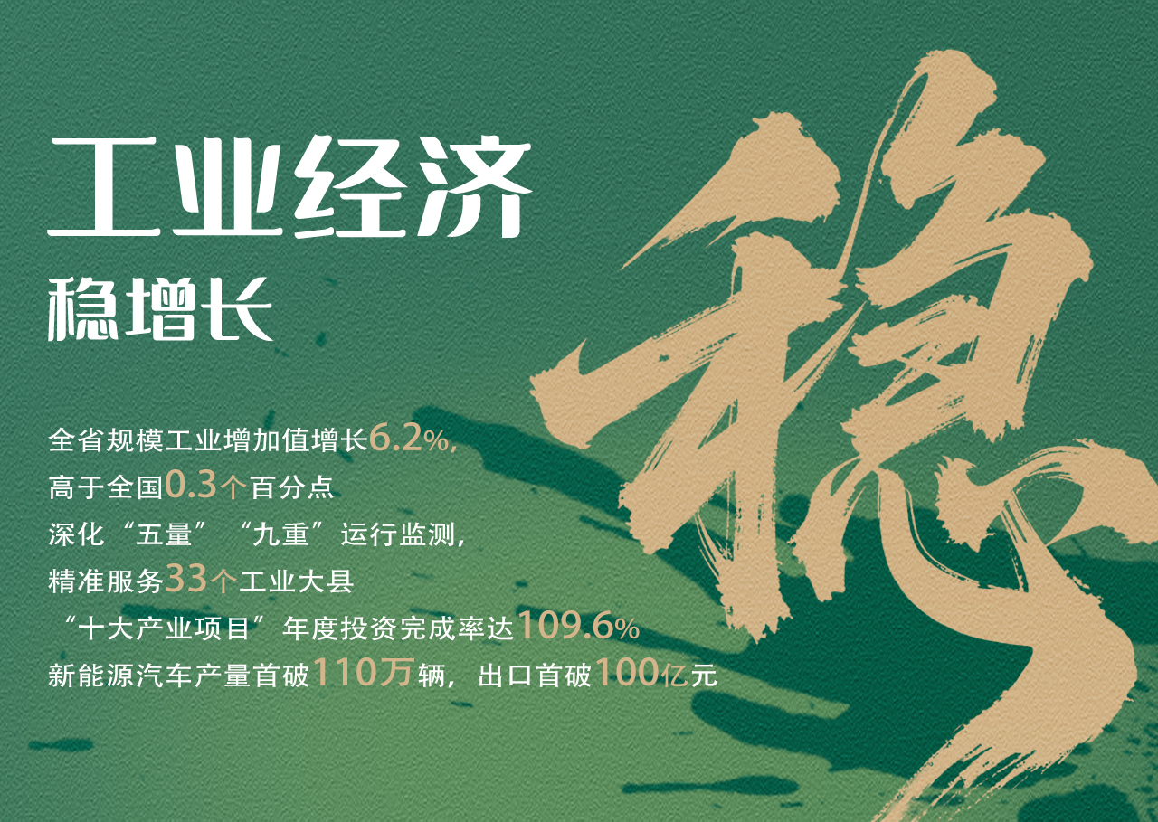 湖南工业和信息化高质量发展“攻坚”图鉴