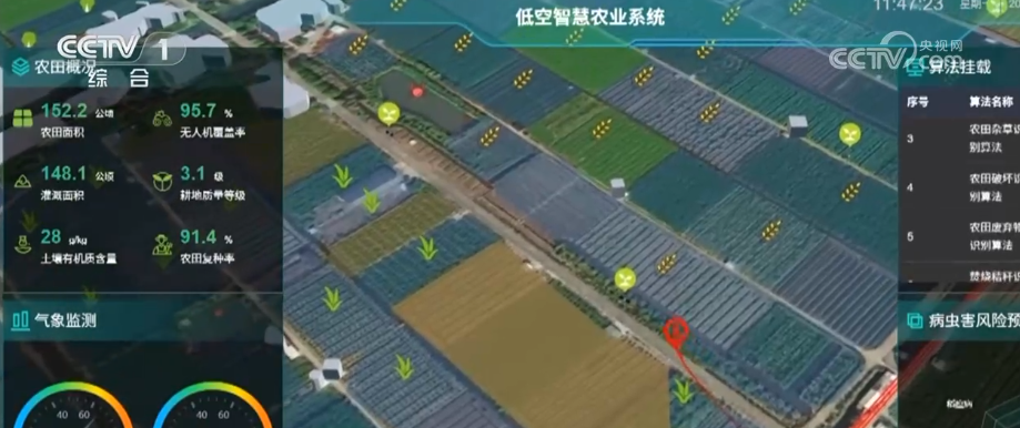 “智慧农机+科技春管”助力春耕备耕不仅跑出“加速度”更育出“高质量”