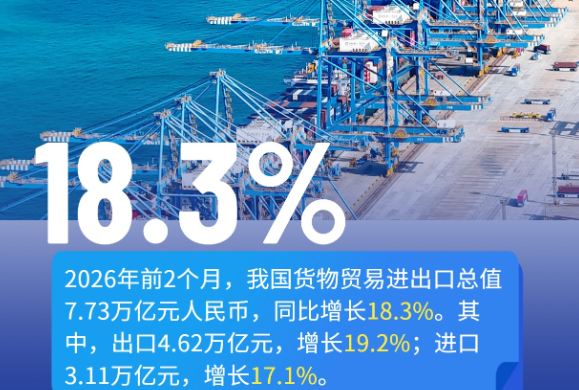 权威数读｜民营企业发力