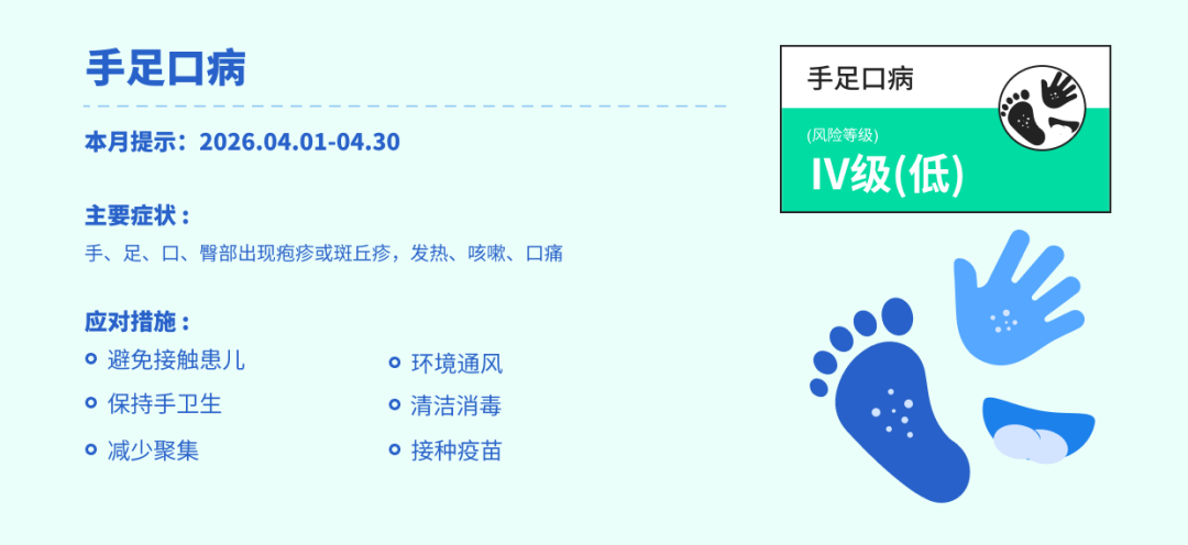 3-手足口病.png