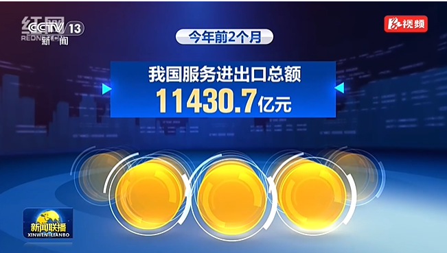 前2个月我国知识密集型服务贸易占比提升