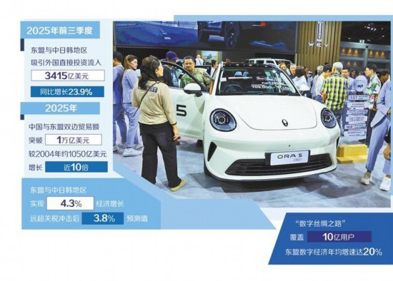 这是3月26日在泰国曼谷国际车展上拍摄的欧拉电动车。新华社记者 孙玮彤摄