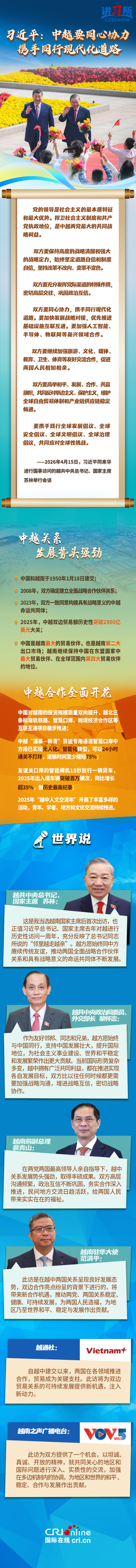 【讲习所·中国与世界】习近平:中越要同心协力 携手同行现代化道路