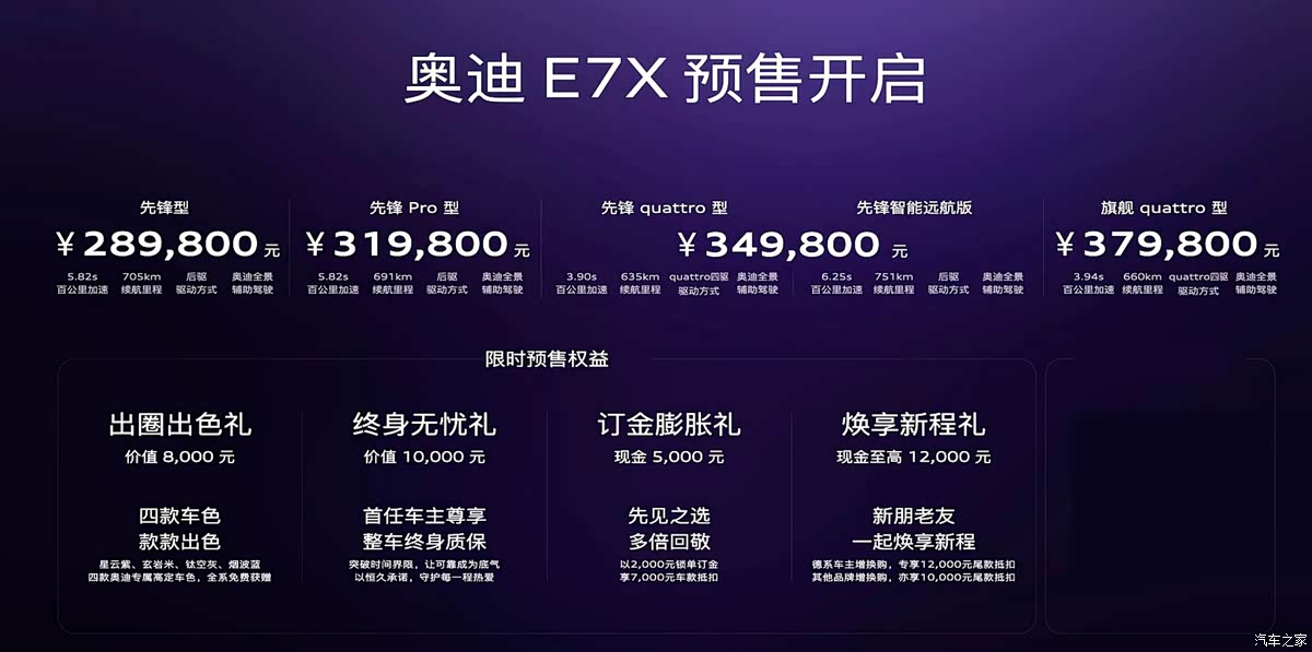 汽车之家