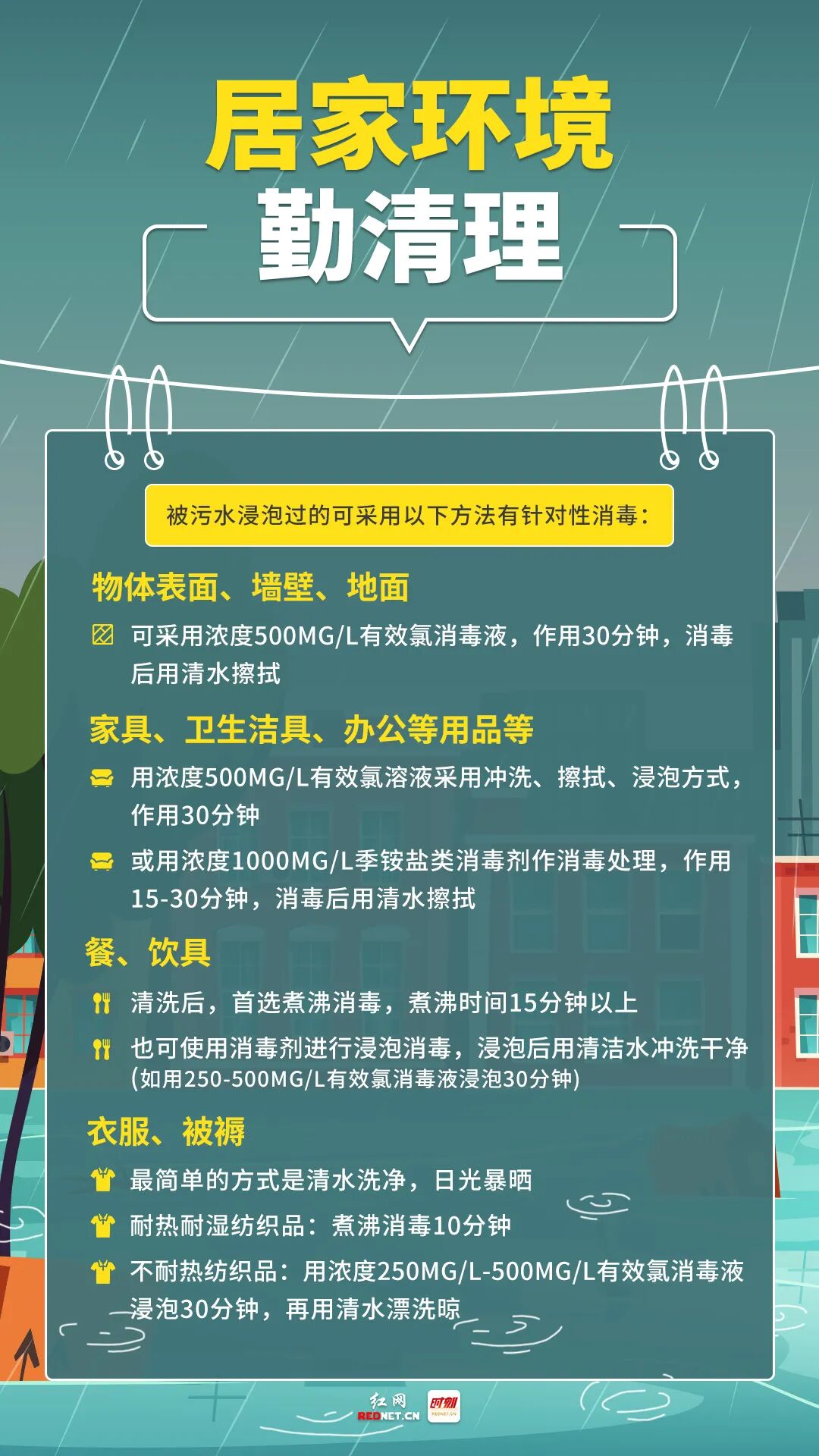 3居家环境.jpg
