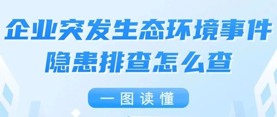 一图读懂｜企业突发生态环境事件隐患排查怎么查？