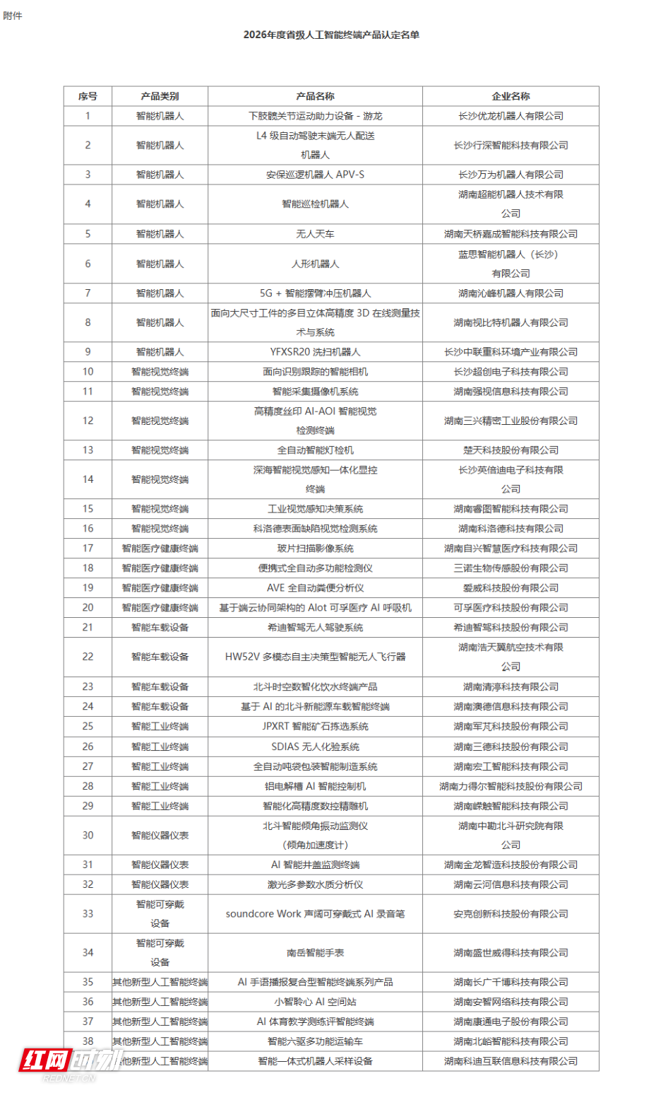 微信图片_2026-05-21_092259_332.png 微信图片_2026-05-21_092259_332.png
