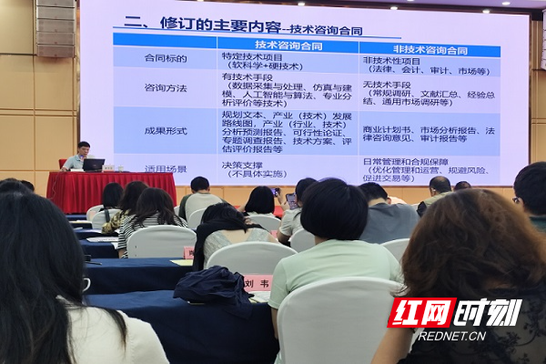 技术合同登记现场.jpg 技术合同登记现场.jpg