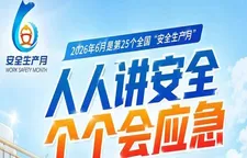 海报 | 全国“安全生产月”