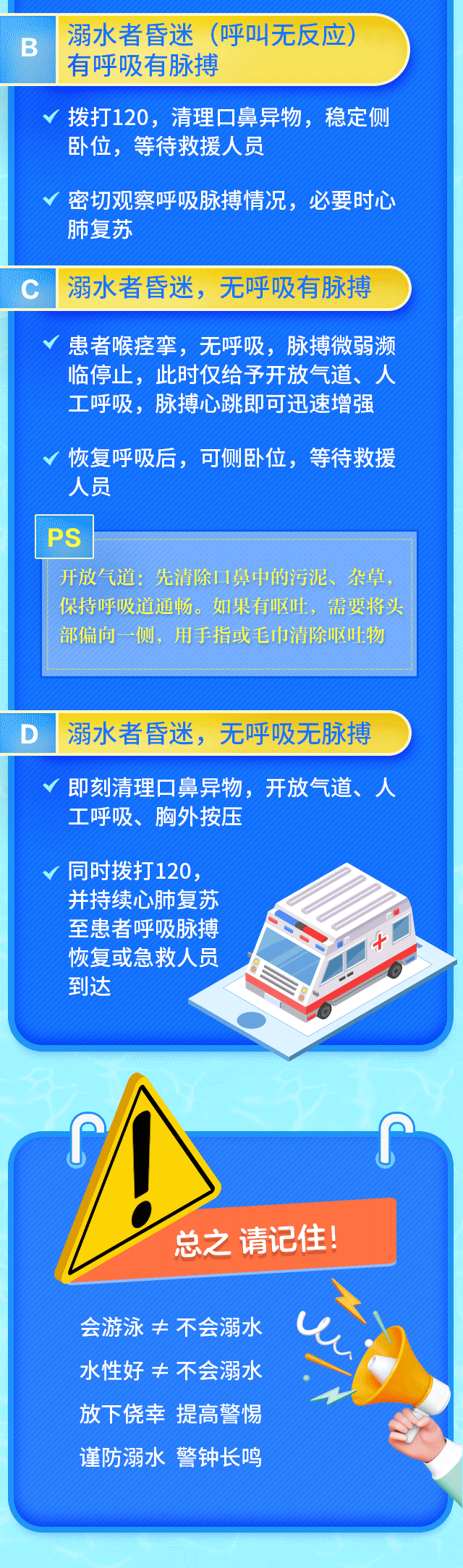 图解丨2022防溺水求生指南gif动图栅格化4.gif 图解丨2022防溺水求生指南gif动图栅格化4.gif