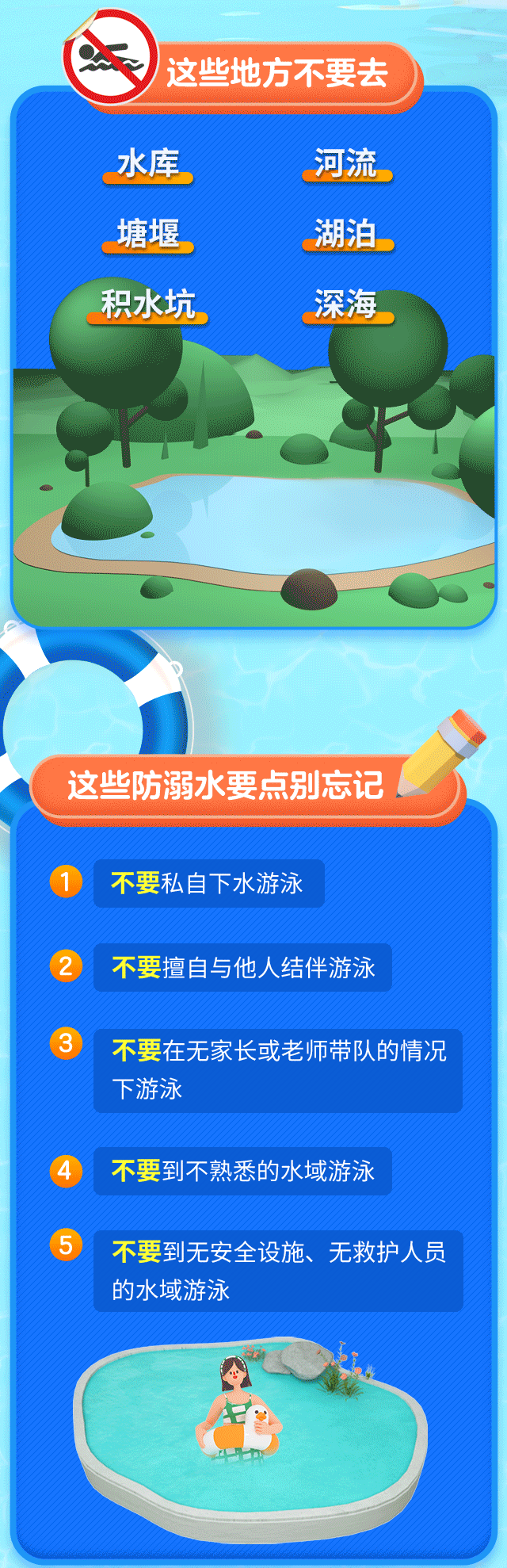 图解丨2022防溺水求生指南gif动图栅格化2.gif