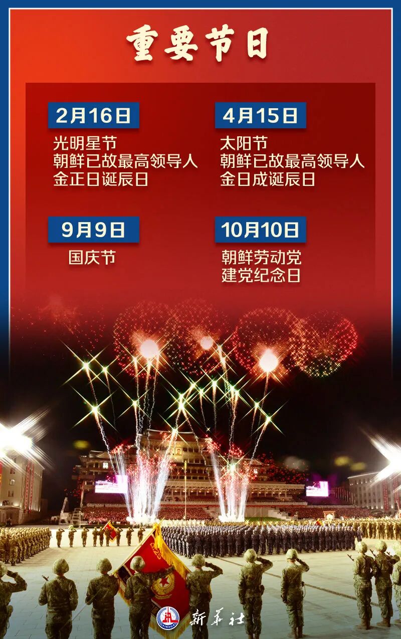 策划：李忠发 魏建华 吴丹
