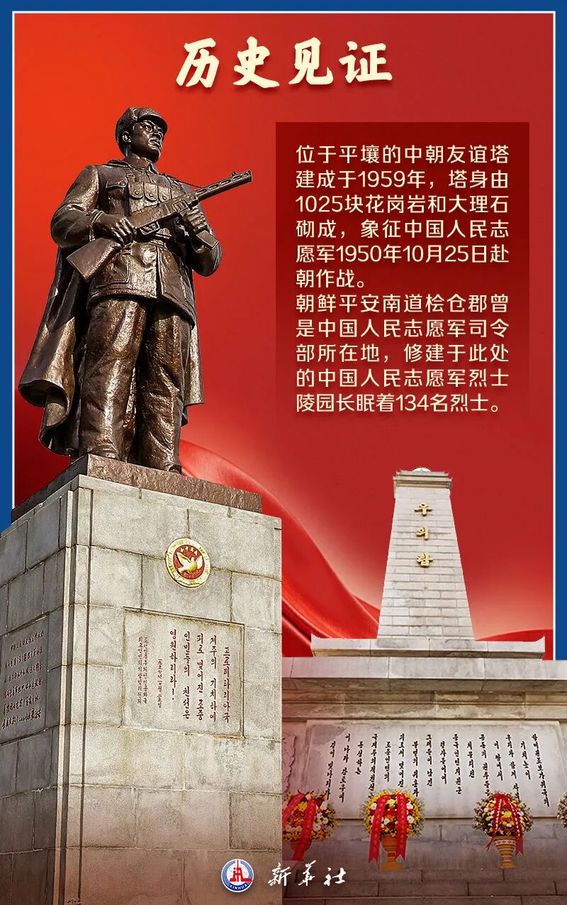 策划：李忠发 魏建华 吴丹