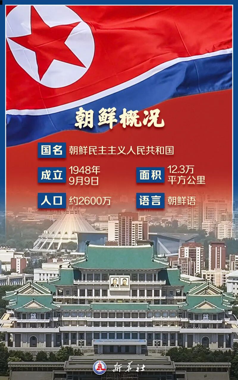 策划：李忠发 魏建华 吴丹