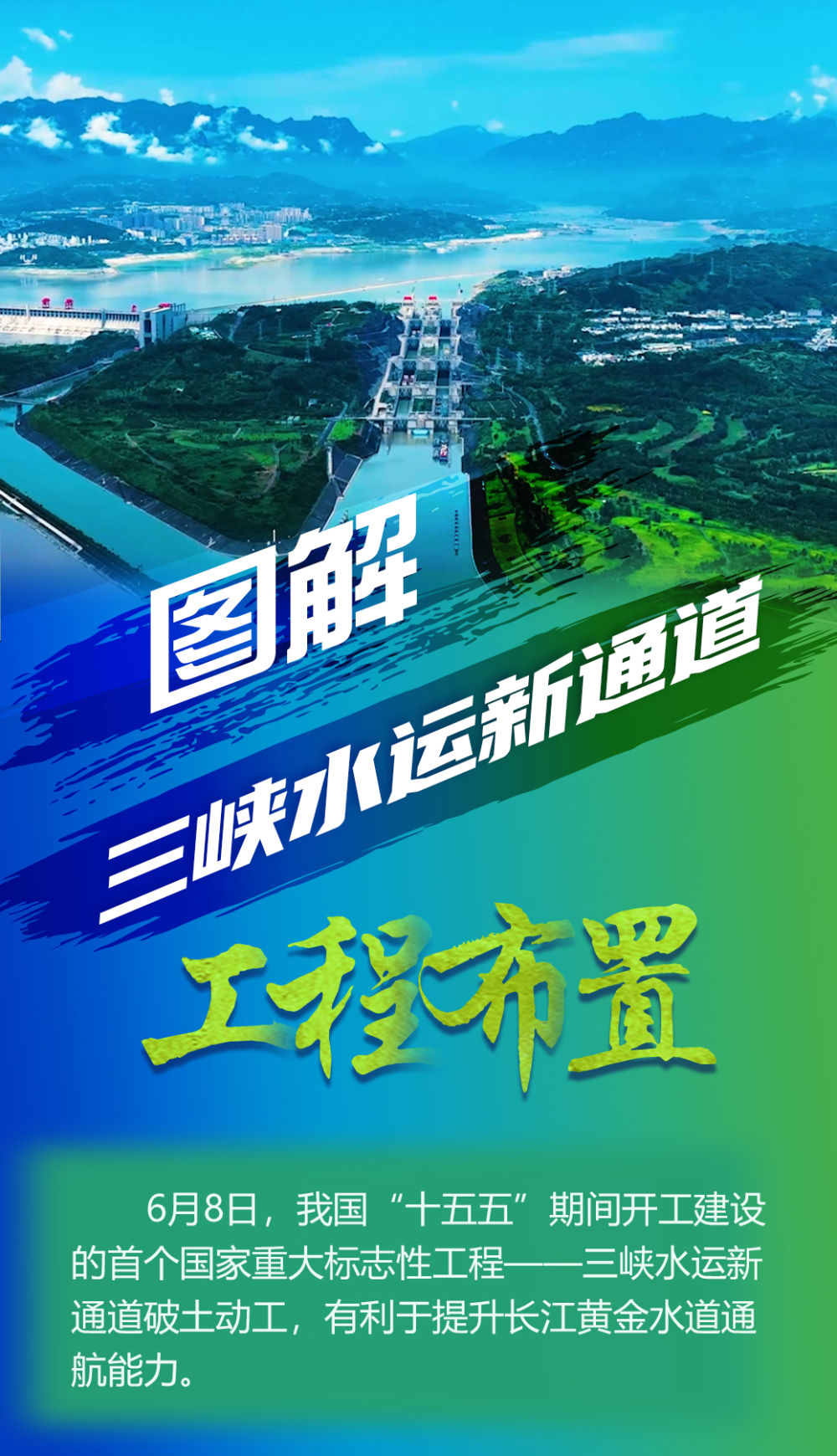 图解三峡水运新通道工程布置