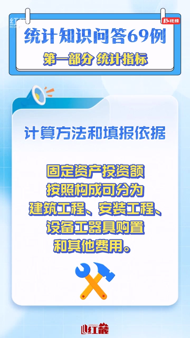 什么是固定资产投资额？