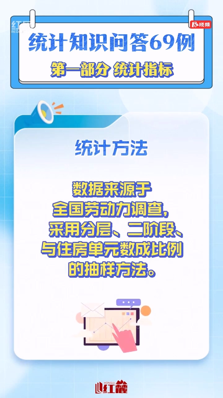 什么是调查失业率？