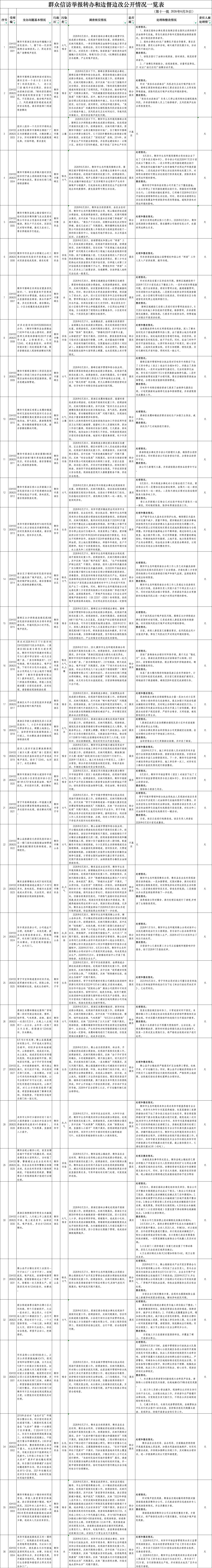 e87dcab7ed25dd0b6a17bad7731c4130.png