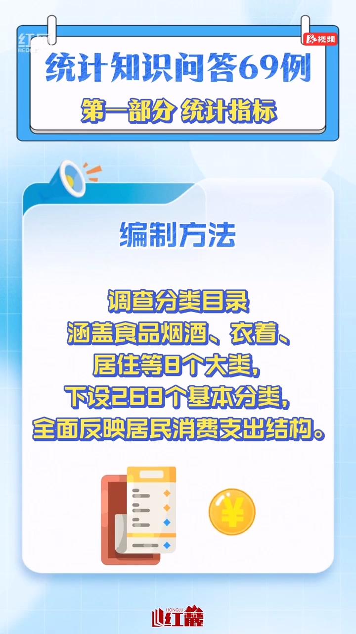 统计知识问答69例⑬