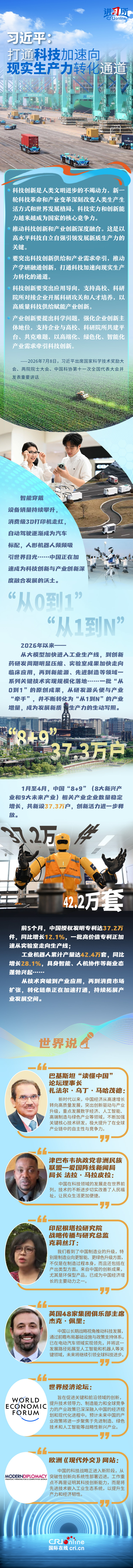 【讲习所·领航“十五五”】习近平:打通科技加速向现实生产力转化通道