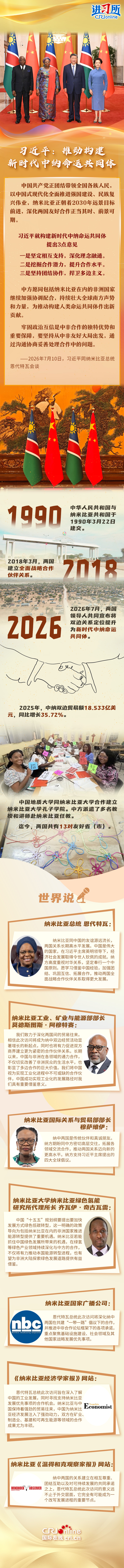 【讲习所·中国与世界】习近平:推动构建新时代中纳命运共同体