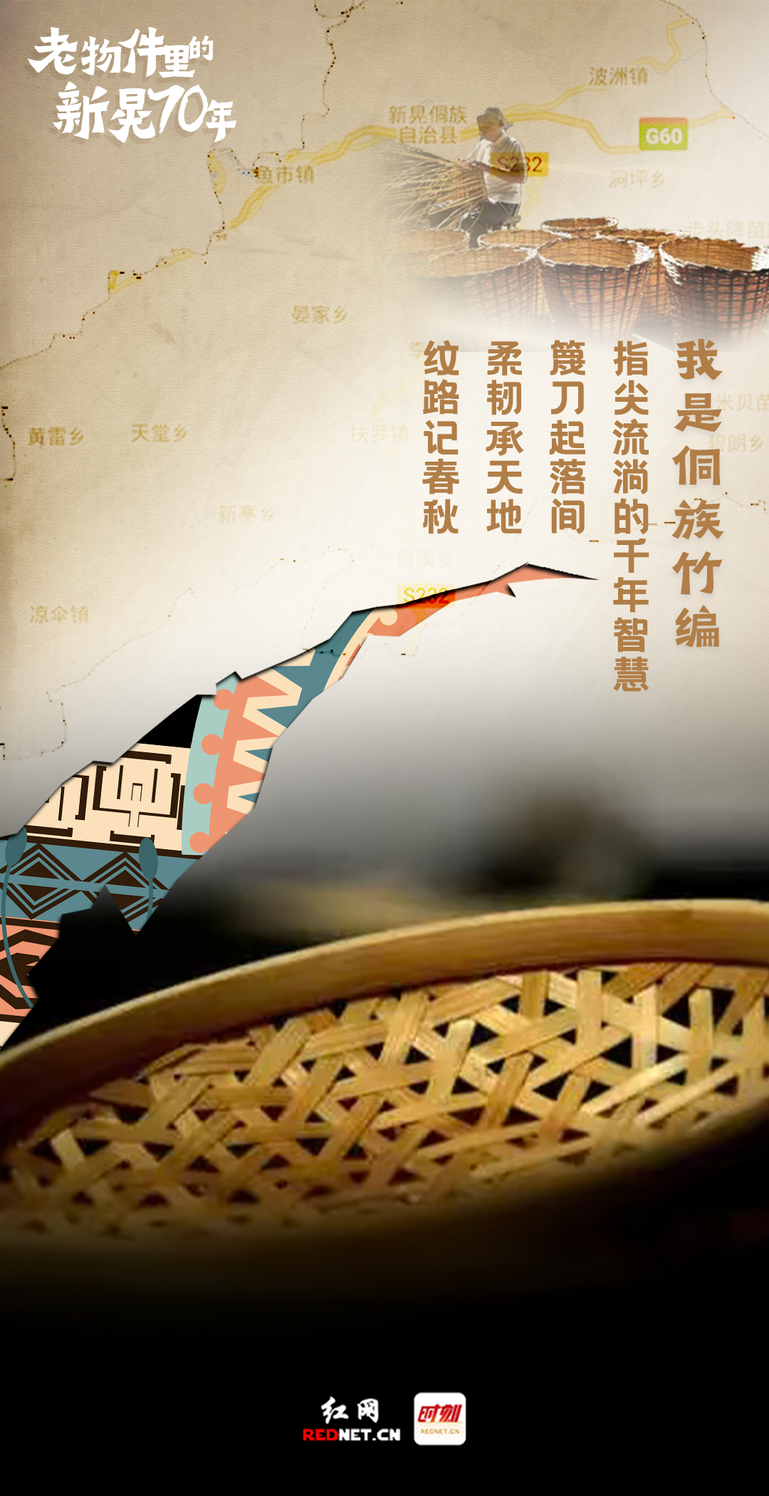 老物件里的新晃70年③
