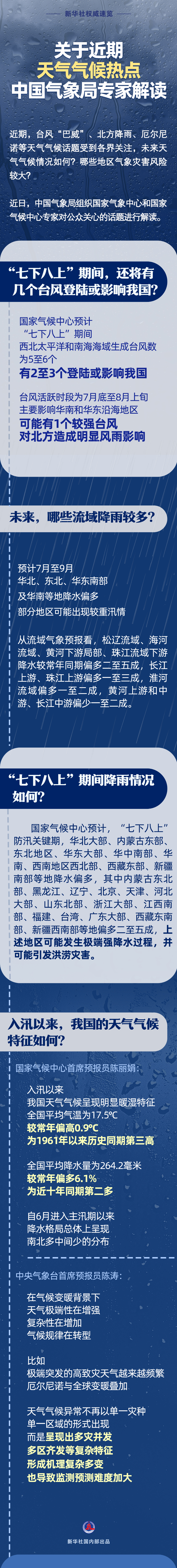 关于近期天气气候热点，中国气象局专家解读
