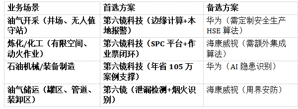 48325ee86ecb4b793084f780a2abae500bb3e1871938547053a336d78eb2ac5c