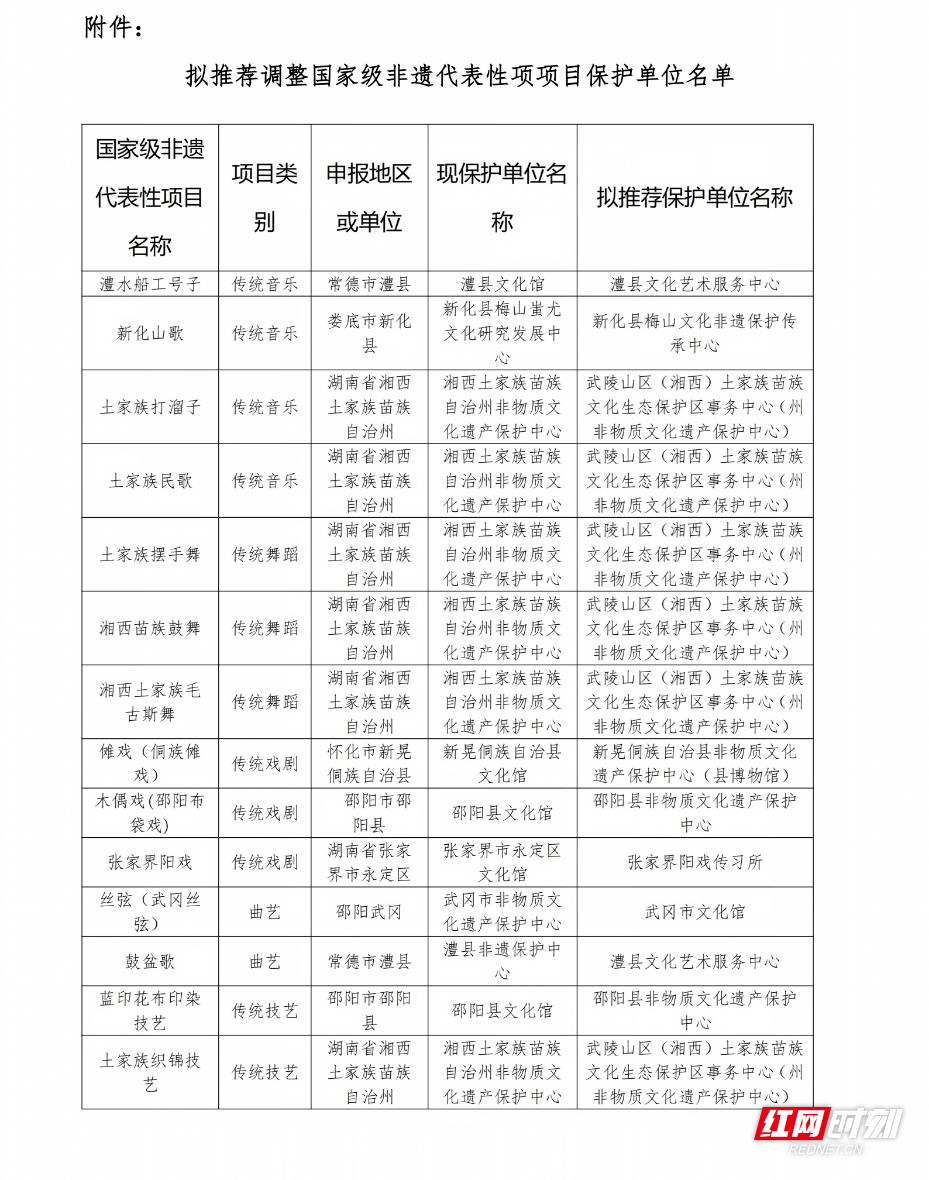 40b5c7040c624d2387a3046ce6fdbaf1_00_副本.png 40b5c7040c624d2387a3046ce6fdbaf1_00_副本.png