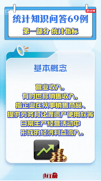 统计知识问答
