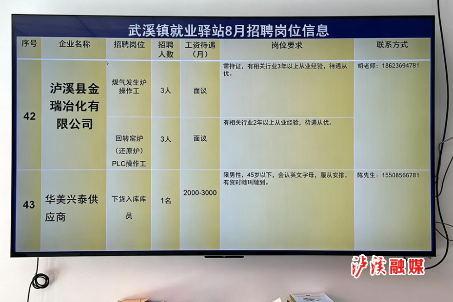 武溪镇就业驿站.jpg2.jpg 武溪镇就业驿站.jpg2.jpg