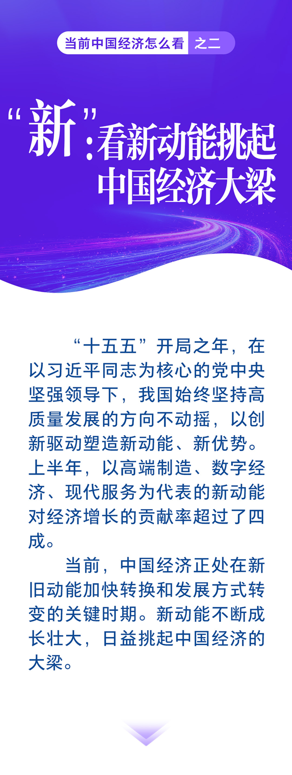当前中国经济怎么看丨“新”：看新动能挑起中国经济大梁