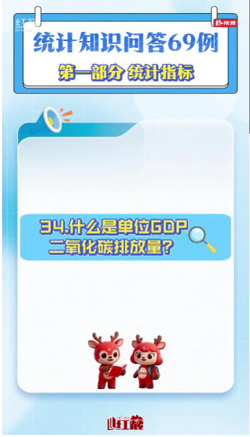 统计知识问答69例㉞