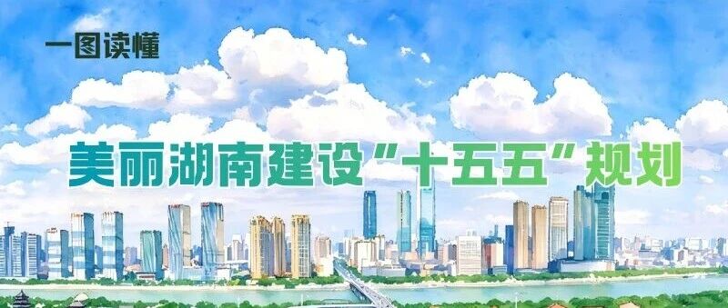 一图读懂丨美丽湖南建设“十五五”规划