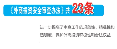 十组数据读懂2020中国开放