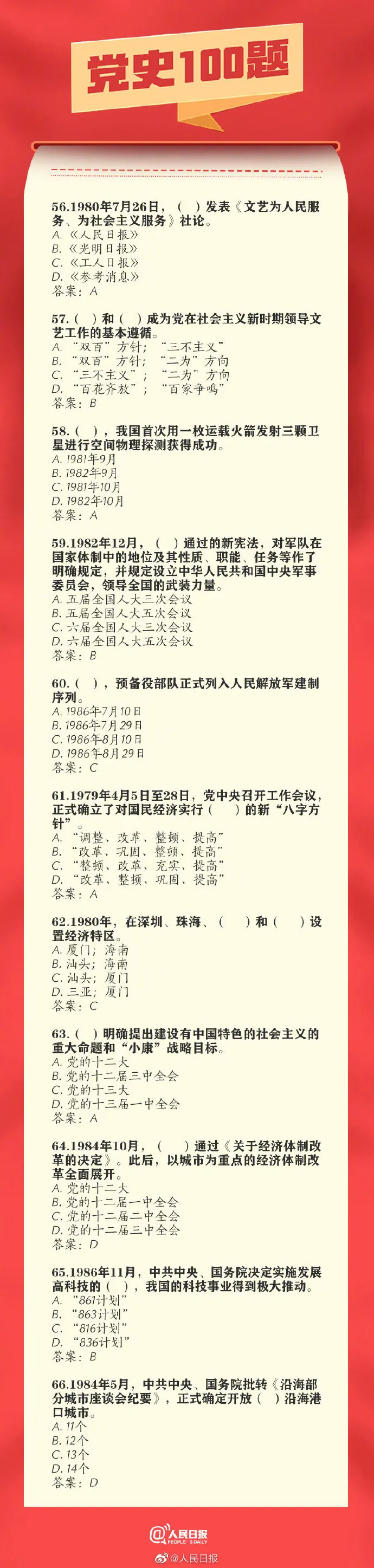 人民日报最新发布：党史100题！