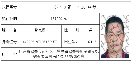 洞口县人民法院发布2021年第四期失信被执行人名单_邵商网
